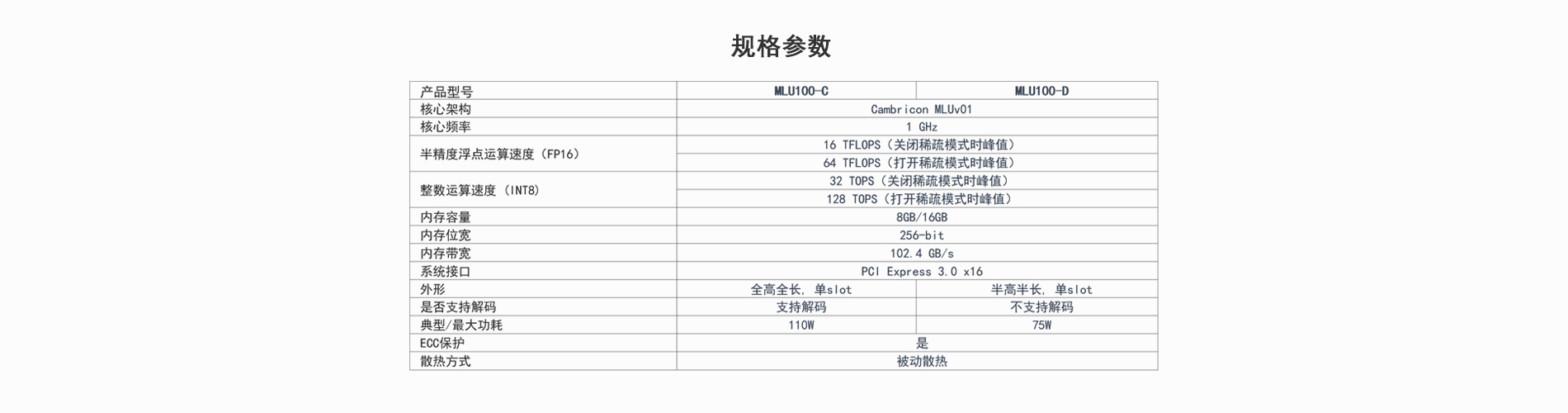 PG模拟器产品应用场景图