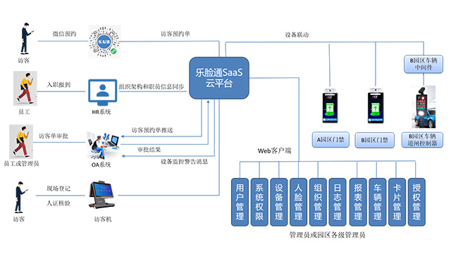 深度办公外设频道_天极网(图1)