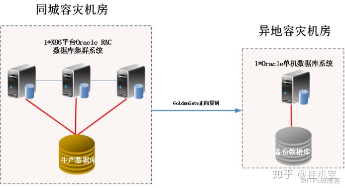 导购服务器频道_天极网(图1)