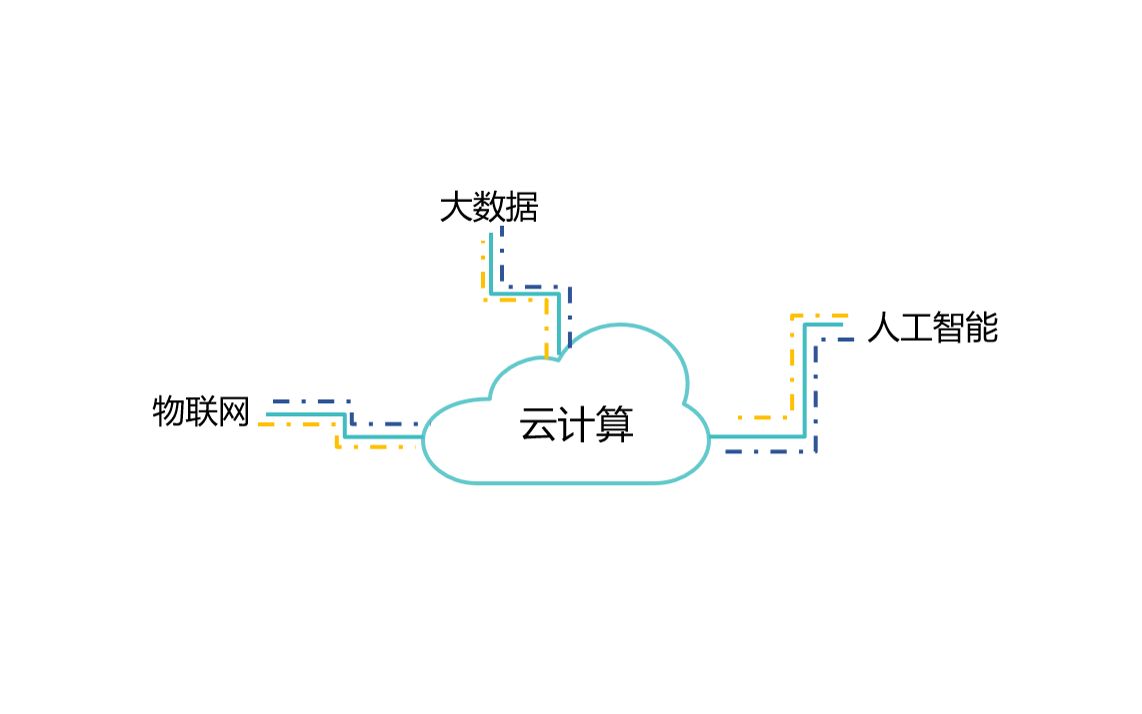 软件产业规模破万亿后南京冲刺全国“AI+软件”第一城(图1)