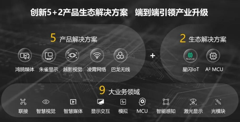 悦安新材：公司羰基铁粉终端应用为汽车智能悬架场景(图1)