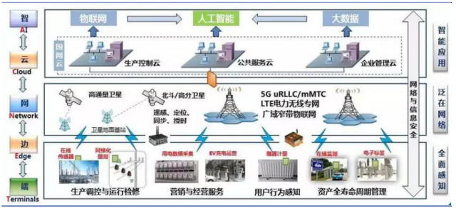 2024年新一代智能终端蓝皮书:智慧时代的引擎(图1)