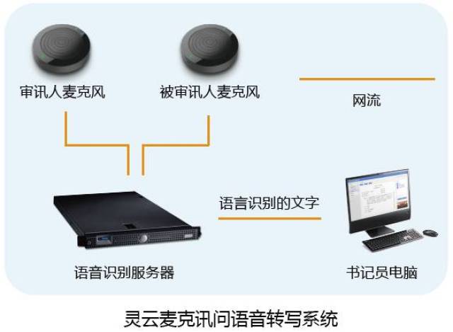 新浪云PaaS陨落:一代开发者的回忆落幕(图1)