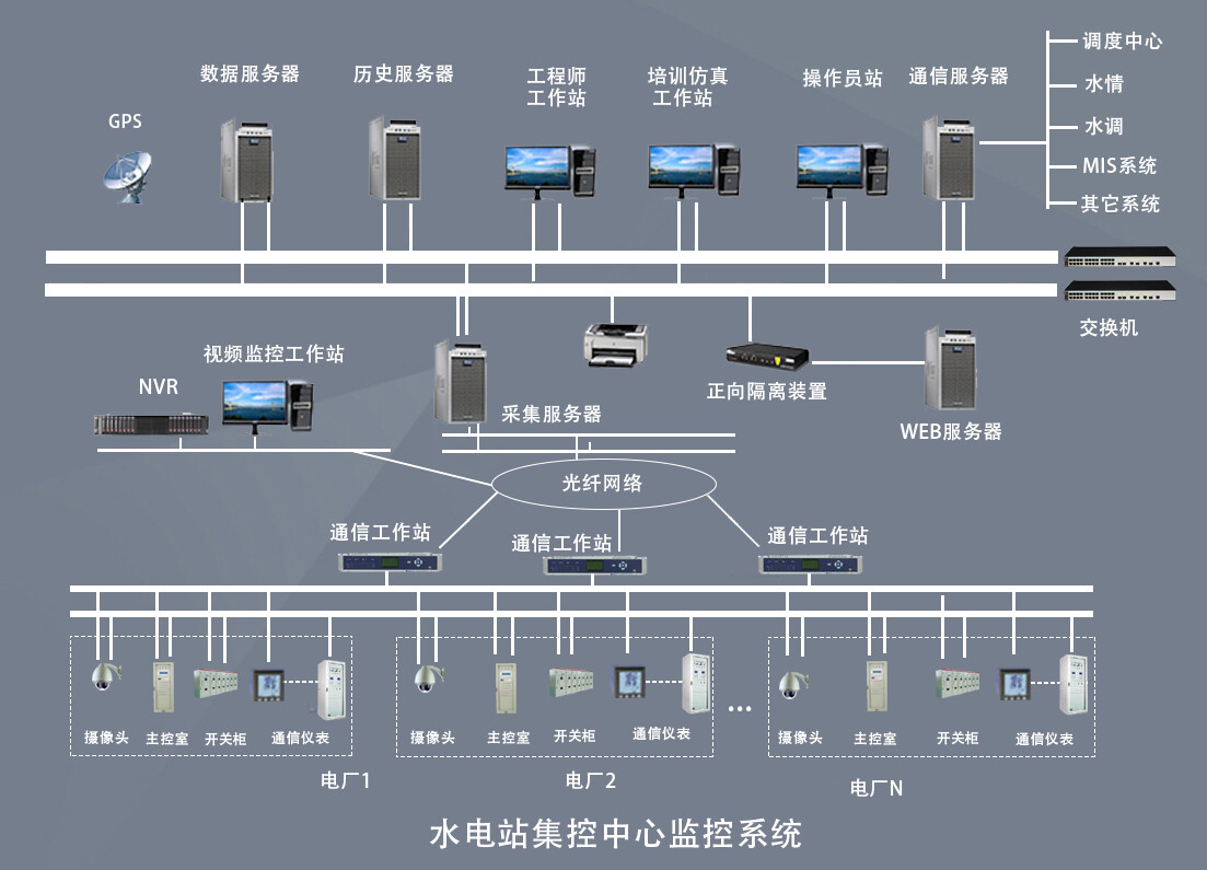 算力赋能助力产业智能升级(图1)