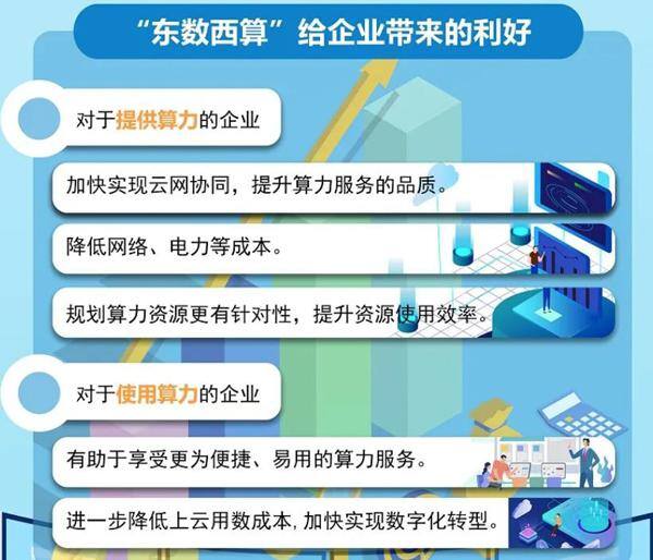 火山云引擎功能及特点(图1)