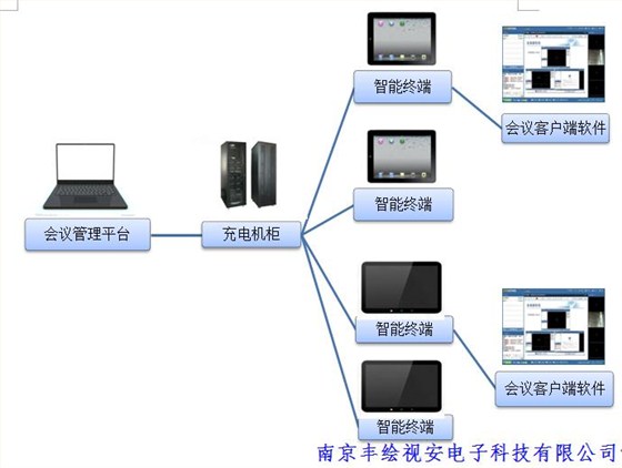 地利集团三项数字化方案入选农贸联“智能化技术应用场景案例”(图1)
