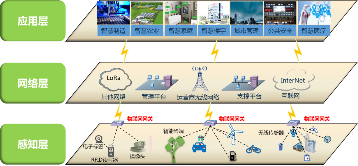 海关总署：今年以来与AI相关人工智能产品出口增长快(图1)