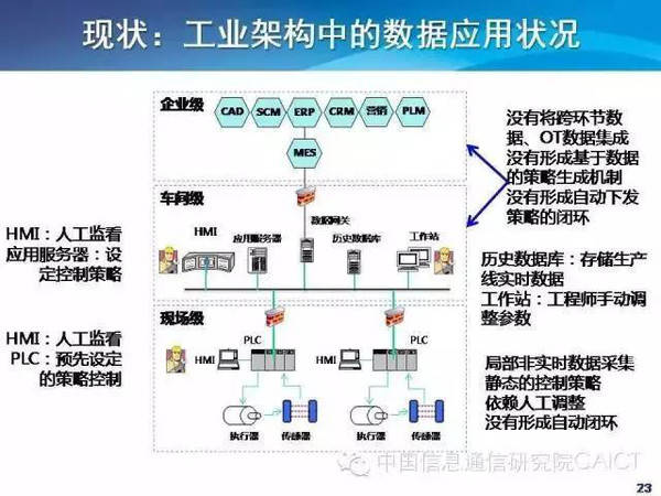 中小企业B2B建站新选择:数商云轻量版B2B系统快速交付性价比拉满(图1)