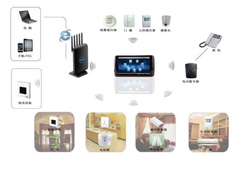 新闻简讯CPU_天极网DIY电脑硬件频道(图1)
