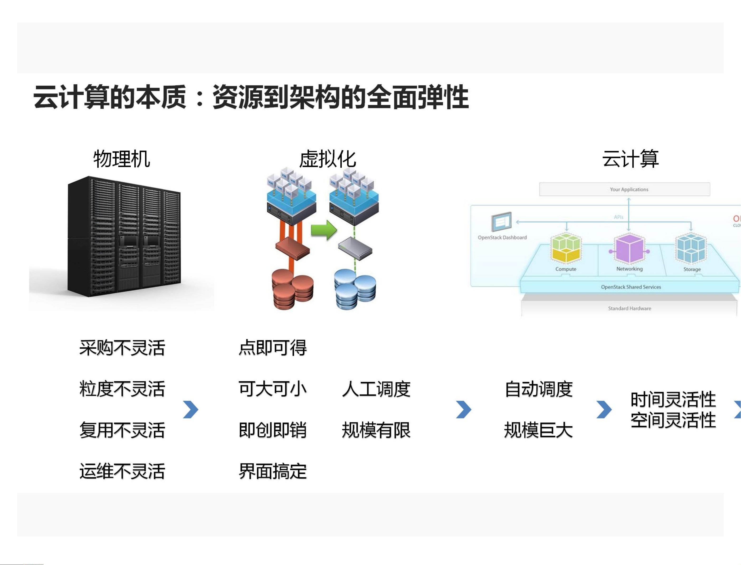 人工智能助力企业开办审批“以秒计”(图1)