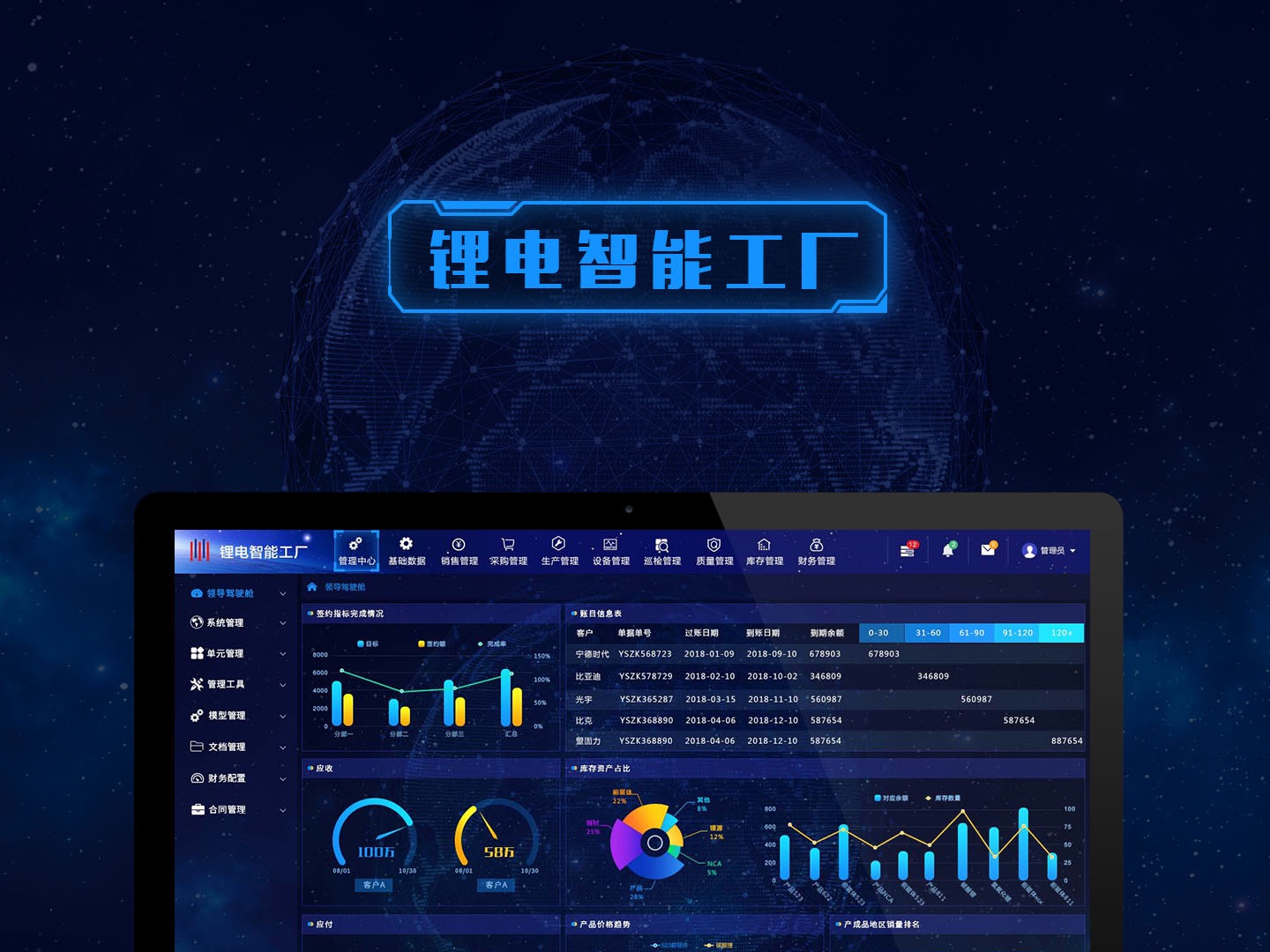 入选省工业互联网创新发展重点项目(图1)