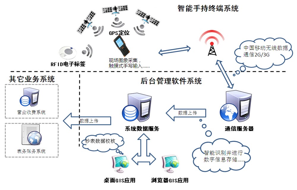 DCSI与香港元基达成战略合作共探消费级AI交互领域发展机遇(图1)