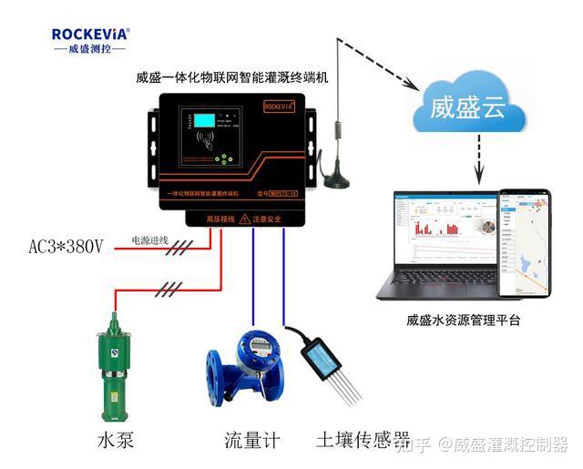 创新“深”态第66期丨惠科股份:以显示铸硬核以垂直整合拓显示产业新图景(图1)