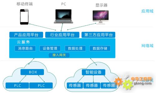 智能用电控制器（TZR）(图1)