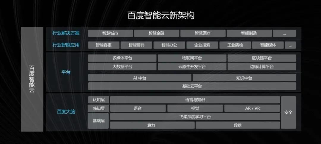 GPU云服务器(图1)