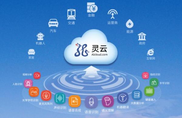 互动交流知识库(图1)