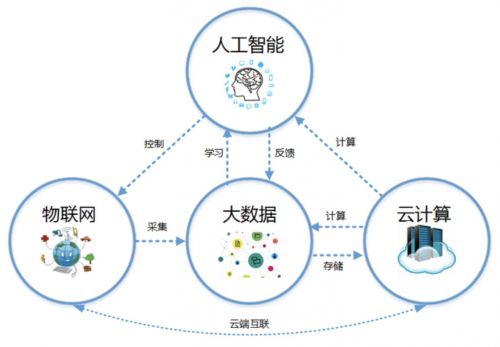 晚报丨特朗普称支持美国柴油出口禁令;金价正与利率逐步脱钩;马斯克:20年后或有1000亿台人形机器人;阿里减持中通快递套现5亿美元持续加码全栈式AI布局;Anthropic拟绕开云服务商直接租赁1吉瓦算力(图1)